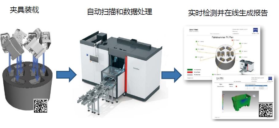 平凉平凉蔡司平凉工业CT